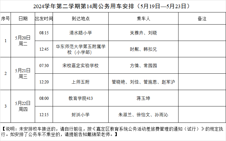 2024学年第二学期第14周公务用车安排.png