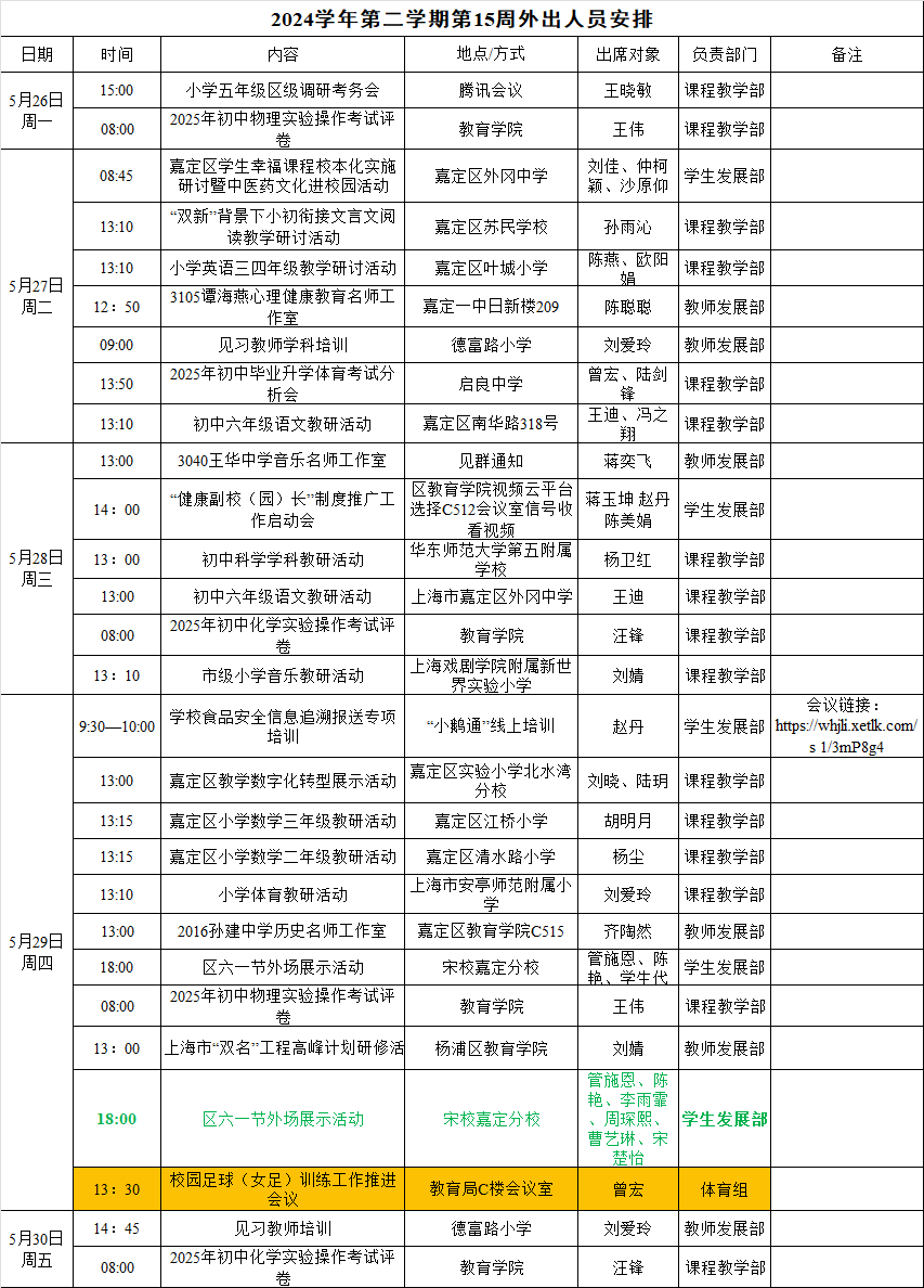 第15周外出人员安排（5.26-5.30）.png