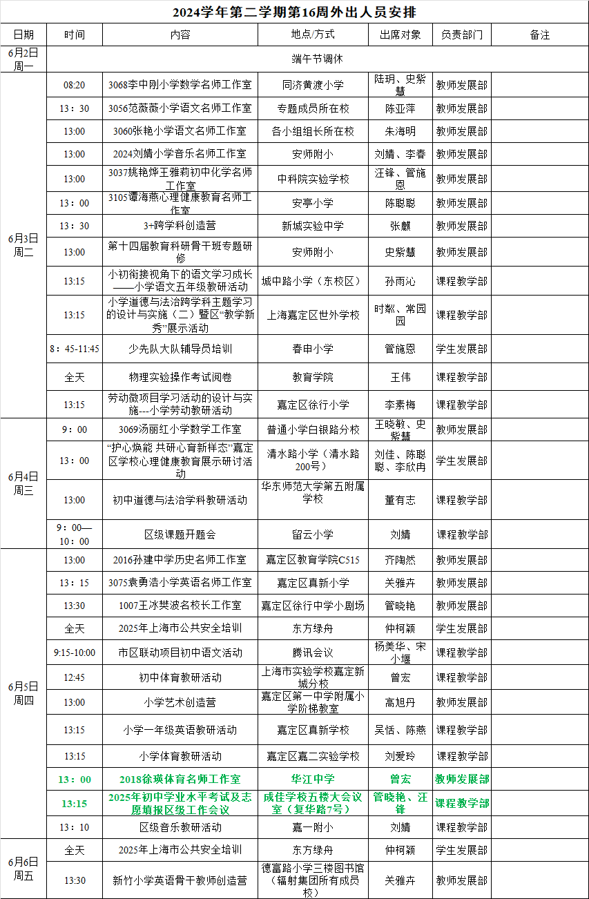 第16周外出人员安排（6.2-6.6）.png