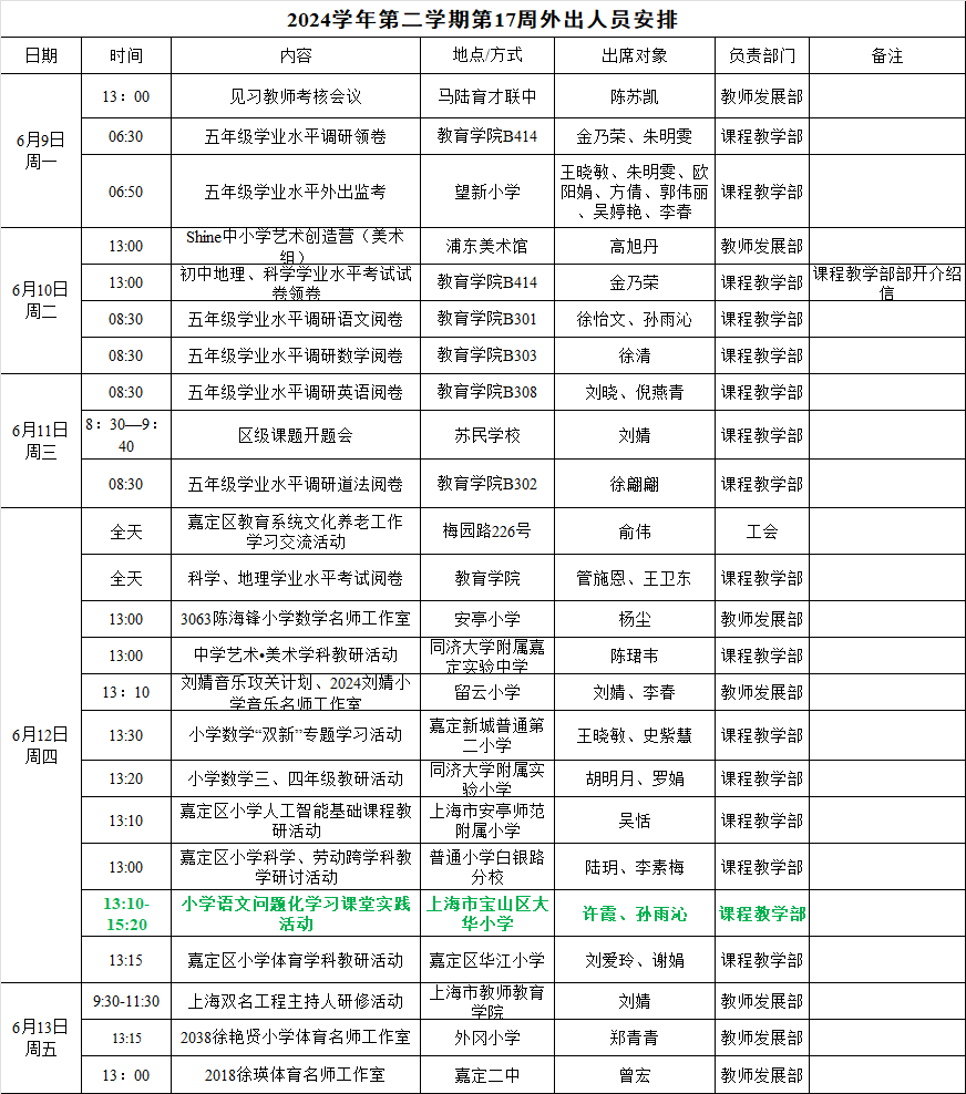 第17周外出人员安排.png