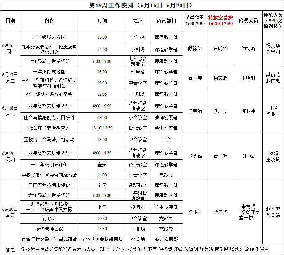 第18周工作安排（6.16-6.20）.png