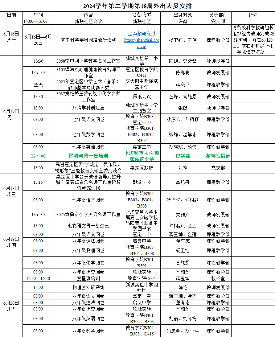 第18周外出人员安排（6.16-6.20）.png