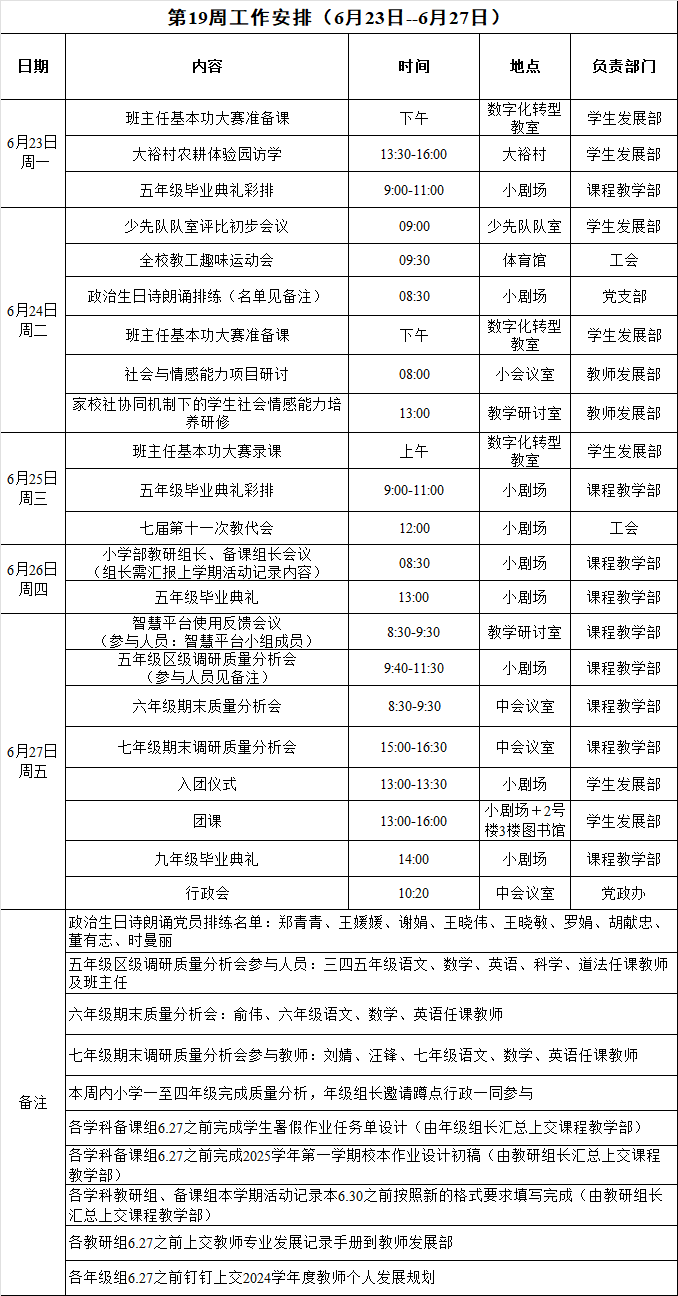 第19周工作安排（6.23-6.27）.png