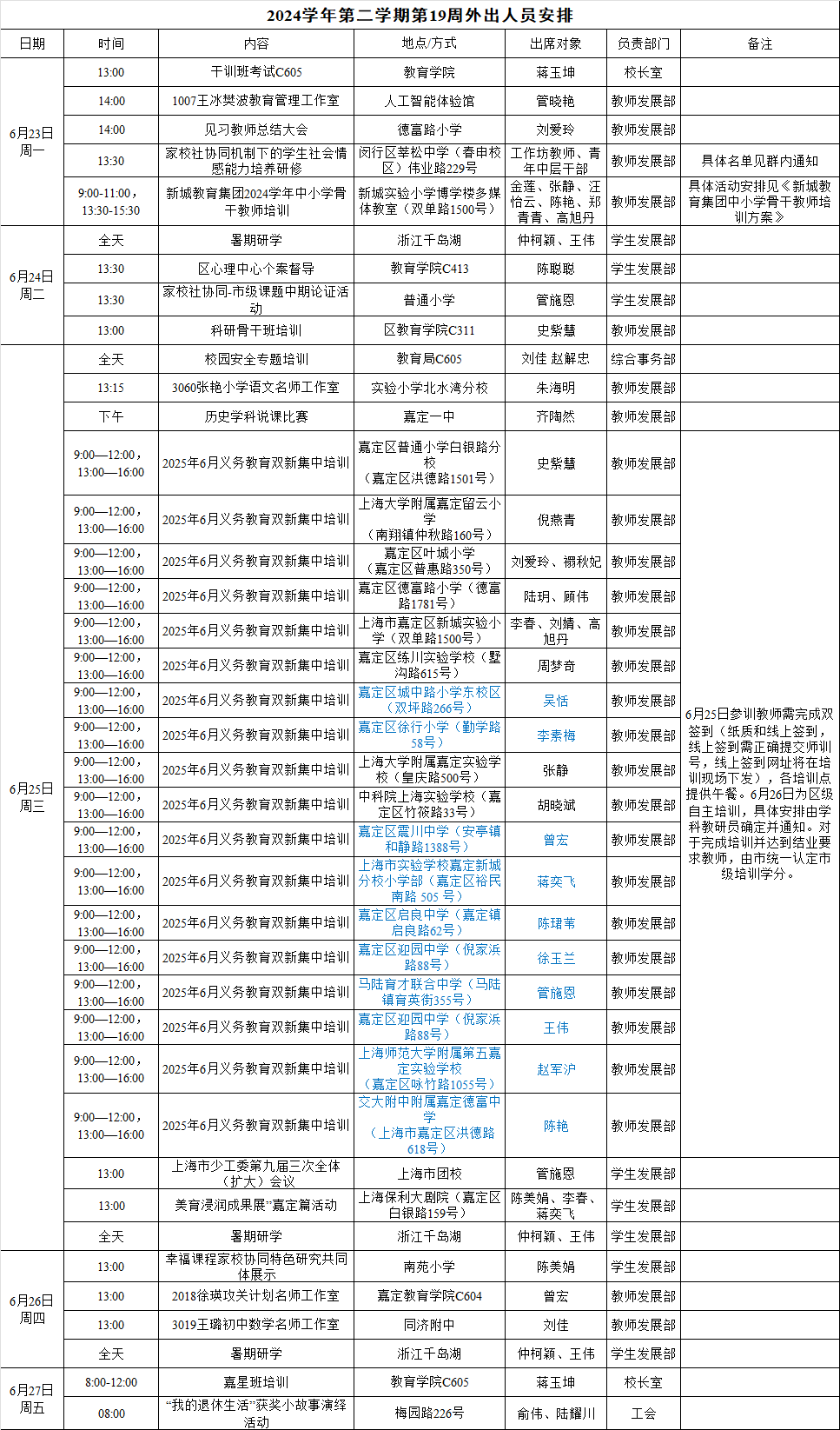 第19周外出人员安排（6.23-6.27）.png